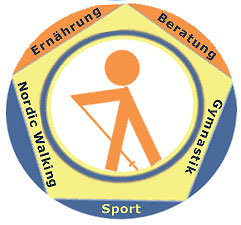 www.rundumfit-berlin.de