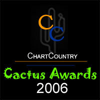 Logo-chartcountry-com.jpg