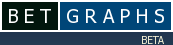 Logo-betgraphs-com.gif