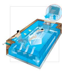 Endless pool work.jpg