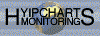 Logo-hyipcharts-com.gif