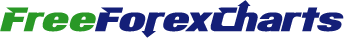 Logo-freeforexcharts-com.gif