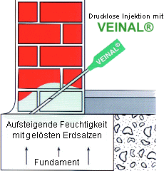 Logo-veinal-at.gif
