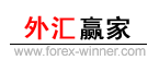 Logo-forex-winner-com.gif