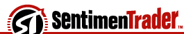 Logo-sentimentrader-com.gif