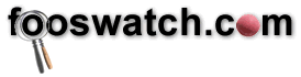 Logo-fooswatch-com.gif
