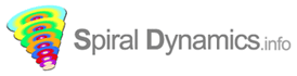 Logo-spiraldynamics-info.gif