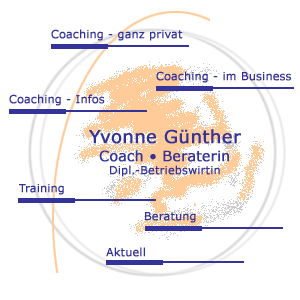 Logo-coaching-bonn-de.gif
