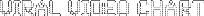Logo-viralvideochart-com.gif