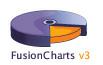 Logo-fusioncharts-com.jpg