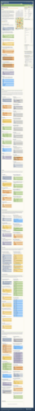 File:citehealth-zipcode.gif