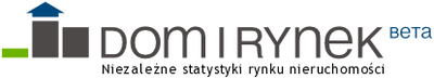 Logo-domirynek-pl.png