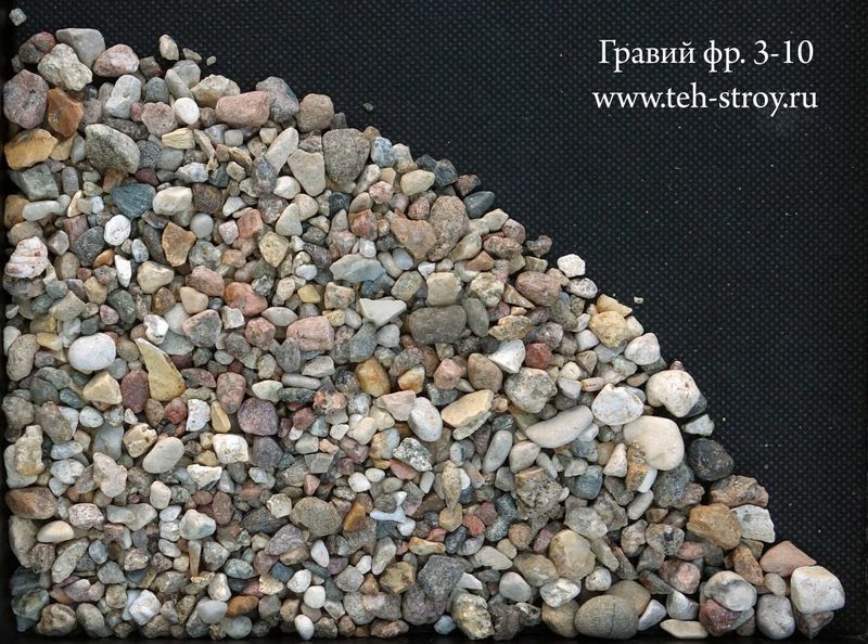 File:gravel-3-10-mm.jpg