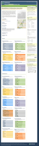 File:citehealth-rvna.gif