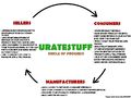 Thumbnail for version as of 13:42, 30 May 2007