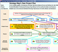 Thumbnail for version as of 00:38, 12 October 2007