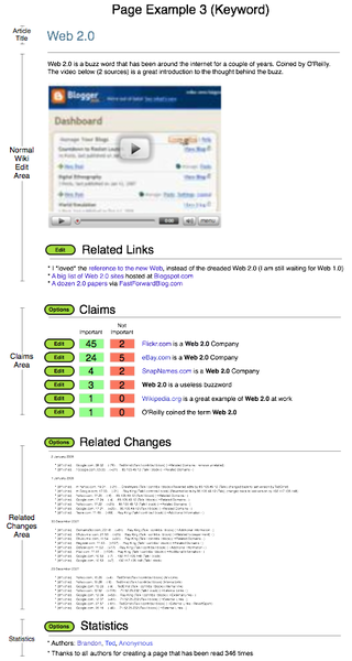 File:Page Example 3 (Keyword).png
