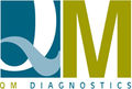 Thumbnail for version as of 08:25, 21 June 2006