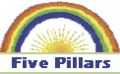 Thumbnail for version as of 08:56, 20 June 2006