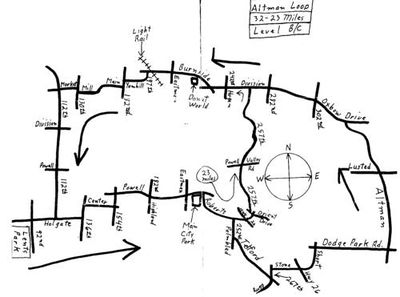 Portland Wheelman Altman Loop Ride Landscape.jpg