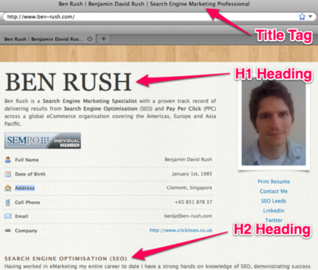 Learn/HowH1andOtherHeadingsHelpSEO AboutUs