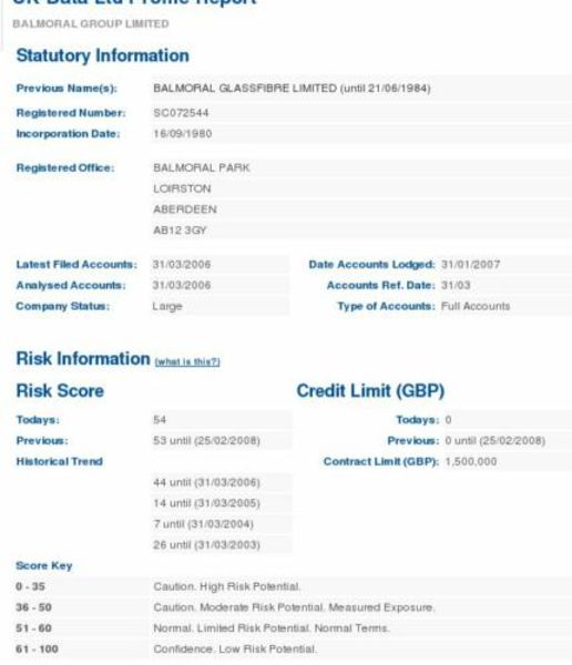 File:balmor ukdata12.jpg